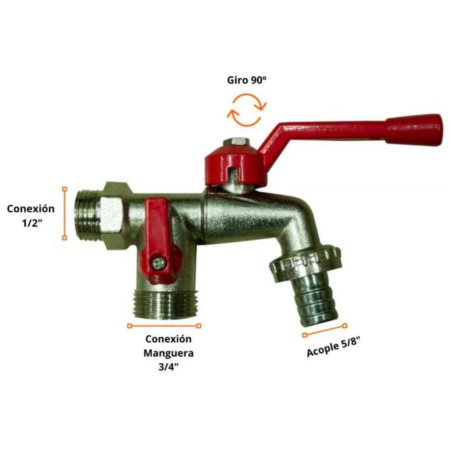 LLAVE