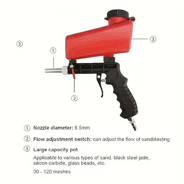PISTOLA